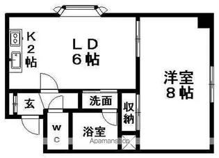 フジエール平岸【310号室号室】の間取り