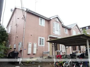 ケンコーポラス【1階】の外観