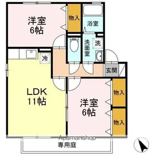セジュール深川A棟【1階】の間取り