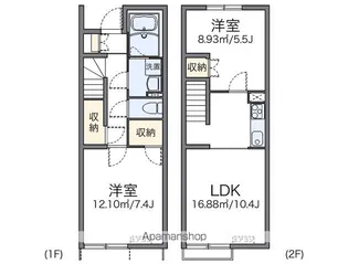 レオネクスト住吉B【1階】の間取り