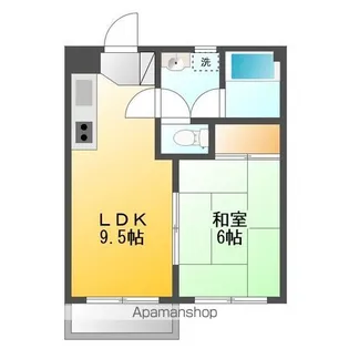 アネックスマルウ【3階】の間取り