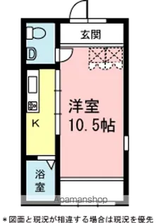 エミネンス【1階】の間取り