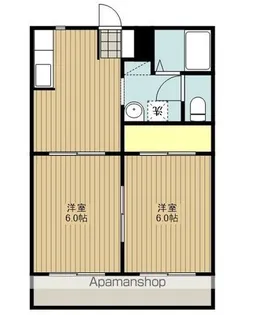 ビューラーアネックス【2階】の間取り