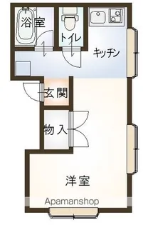 シティハイツ【202号室】の間取り