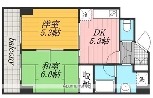 エコーピア【8階】の間取り