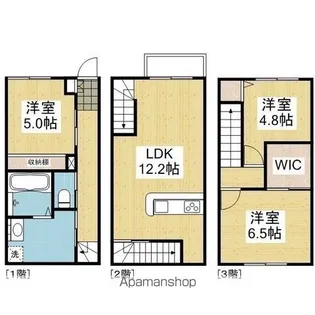 LA CASA タイケンⅢ【106.号室】の間取り