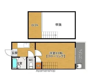ハーベスト福重【205号室】の間取り