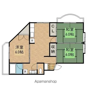 3DKの間取り画像