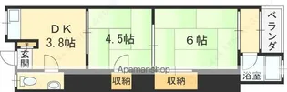 八戸ノ里文化Ⅱ【2階】の間取り