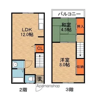 グリーンハイツ【2階】の間取り