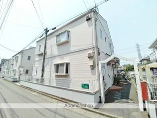 コンフォート中村の画像