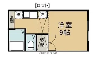ベアーズハウス【103号室】の間取り