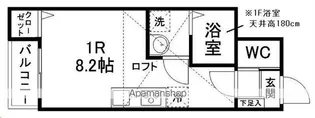 HOW’S川内三十人町A棟【1階】の間取り