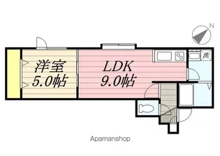 シティリバーⅡ【202号室】の間取り