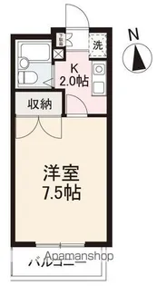 コーポ古沢【1階】の間取り