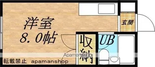 ルインズサウス【3号室】の間取り