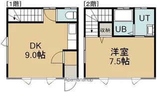 NANACO(ナナコ)【A号室】の間取り