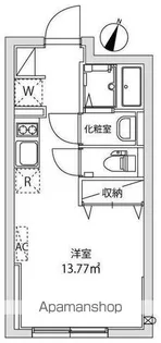 東京都杉並区阿佐谷北2丁目【マンション】の間取り