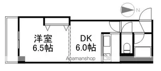 和光ヴィラコート【2階】の間取り