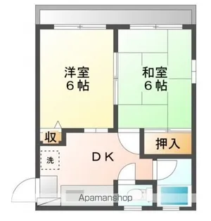 シティハイムKOGO【203号室】の間取り