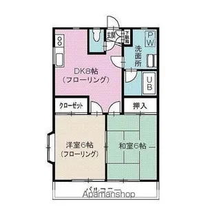 クプルⅢ【201号室】の間取り