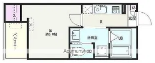 JACK KOFUKASAKUⅠ【3階】の間取り