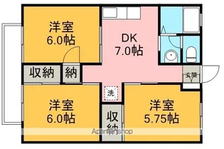 グリーンヒル新宿【2階】の間取り
