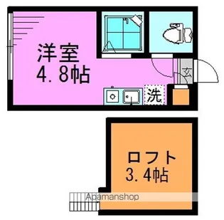 ハーモニーテラス高円寺南Ⅱ【1階】の間取り