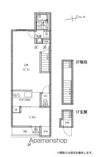 和FLAG【305号室号室】の間取り