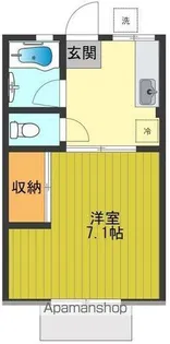 シティハイム ラ・フルール【102号室号室】の間取り