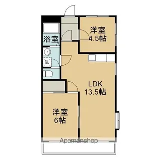 ラーヂ末広【2階】の間取り