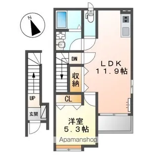 長野県長野市差出南2丁目【アパート】の間取り