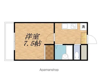 ウィンズ栄【302号室】の間取り
