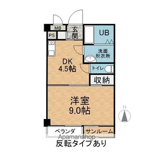 ハイツVOLDO A NEXT【305号室】の間取り