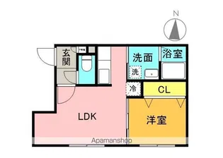 HORUS【2階】の間取り