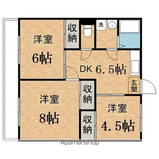 タウンハイツ【2階】の間取り