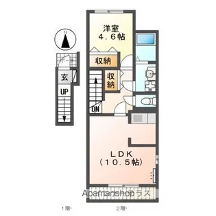 スプレンダー.INH【201号室】の間取り