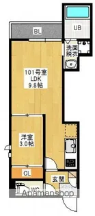 GRANDTIC 旭園【101号室号室】の間取り