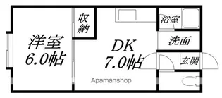 フロンティアプラザ【305号室】の間取り