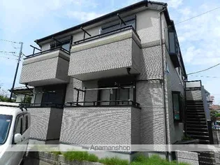 コーポネイティスの画像