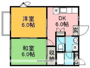 パステル六軒町B棟【1階】の間取り