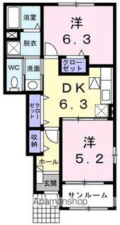 アイリスタウン イストⅠ【1階】の間取り