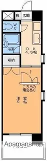 グランビュー松山【3階】の間取り