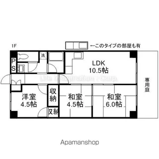 シャレー富士美台【1A号室】の間取り