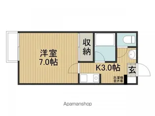 S.S.ハイツB棟【207号室】の間取り