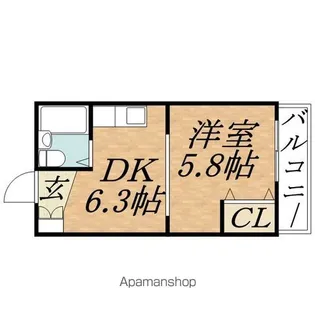 サウスフォーⅠ【801号室】の間取り