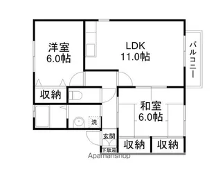 サニースカイ【2階】の間取り