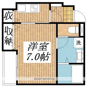東京都立川市羽衣町2丁目【アパート】の間取り