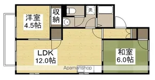 プランタンⅠ【2階】の間取り