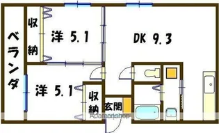 FLAT・J小禄南【203号室】の間取り